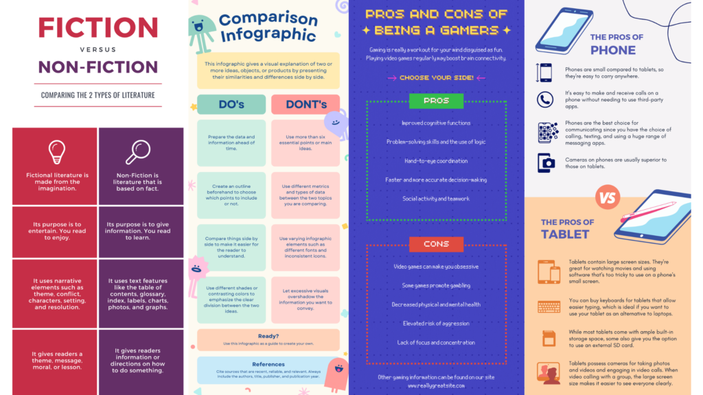 comparison infographics