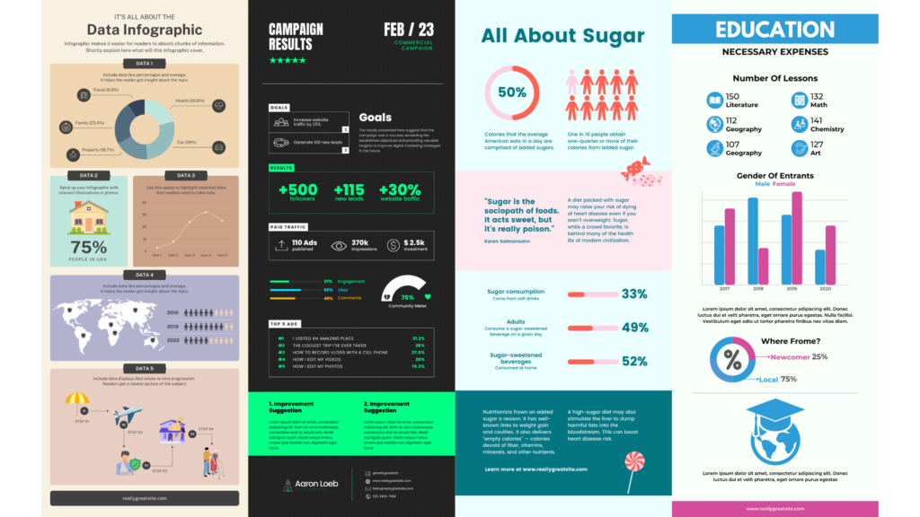 data infographics