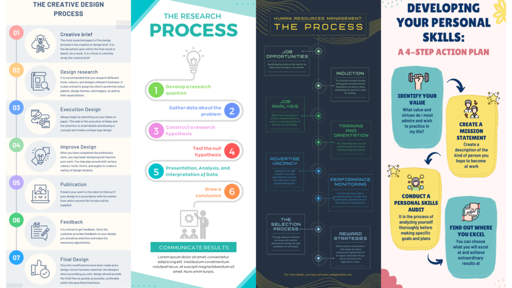 process infographic